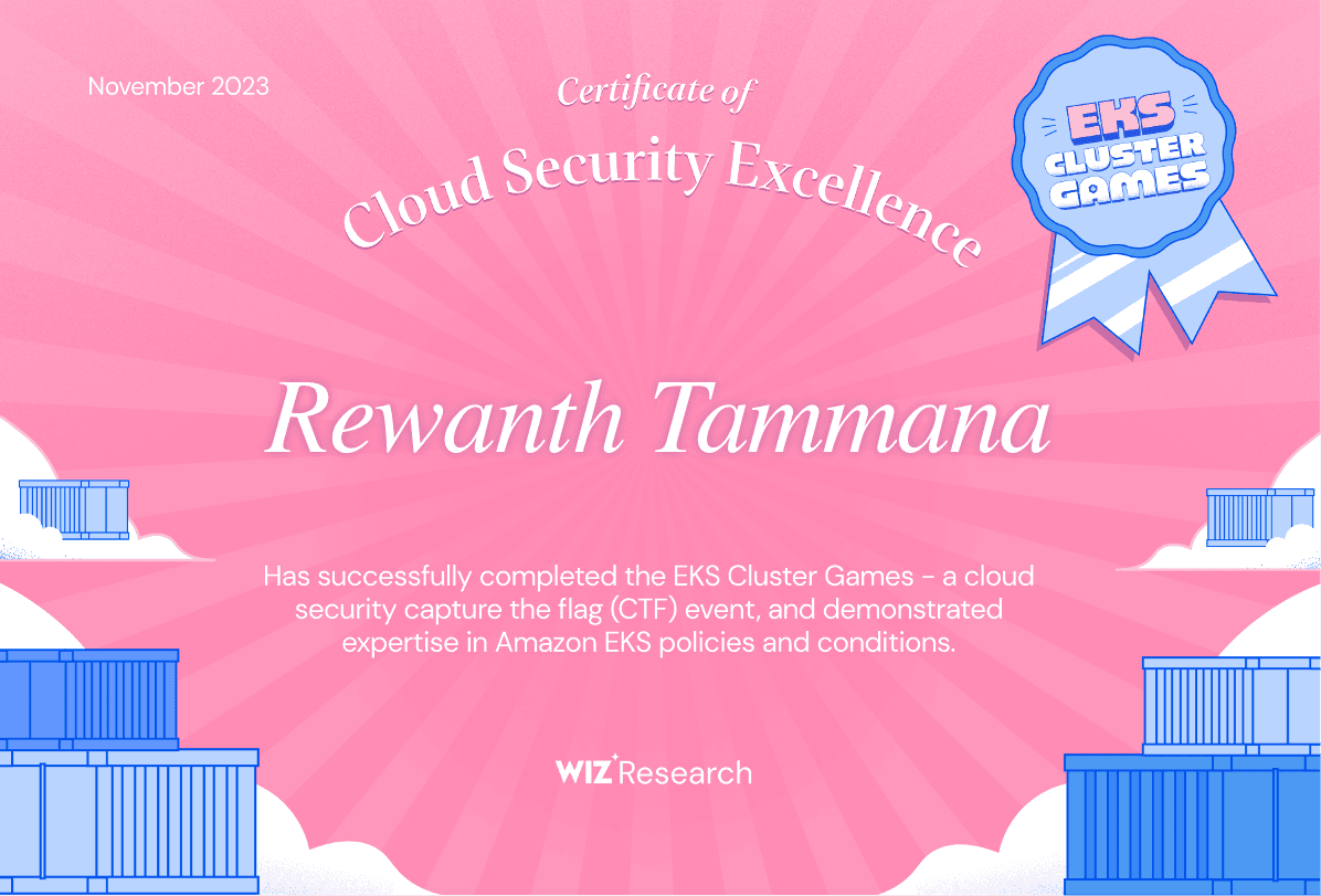 Decoding EKS Cluster Games CTF